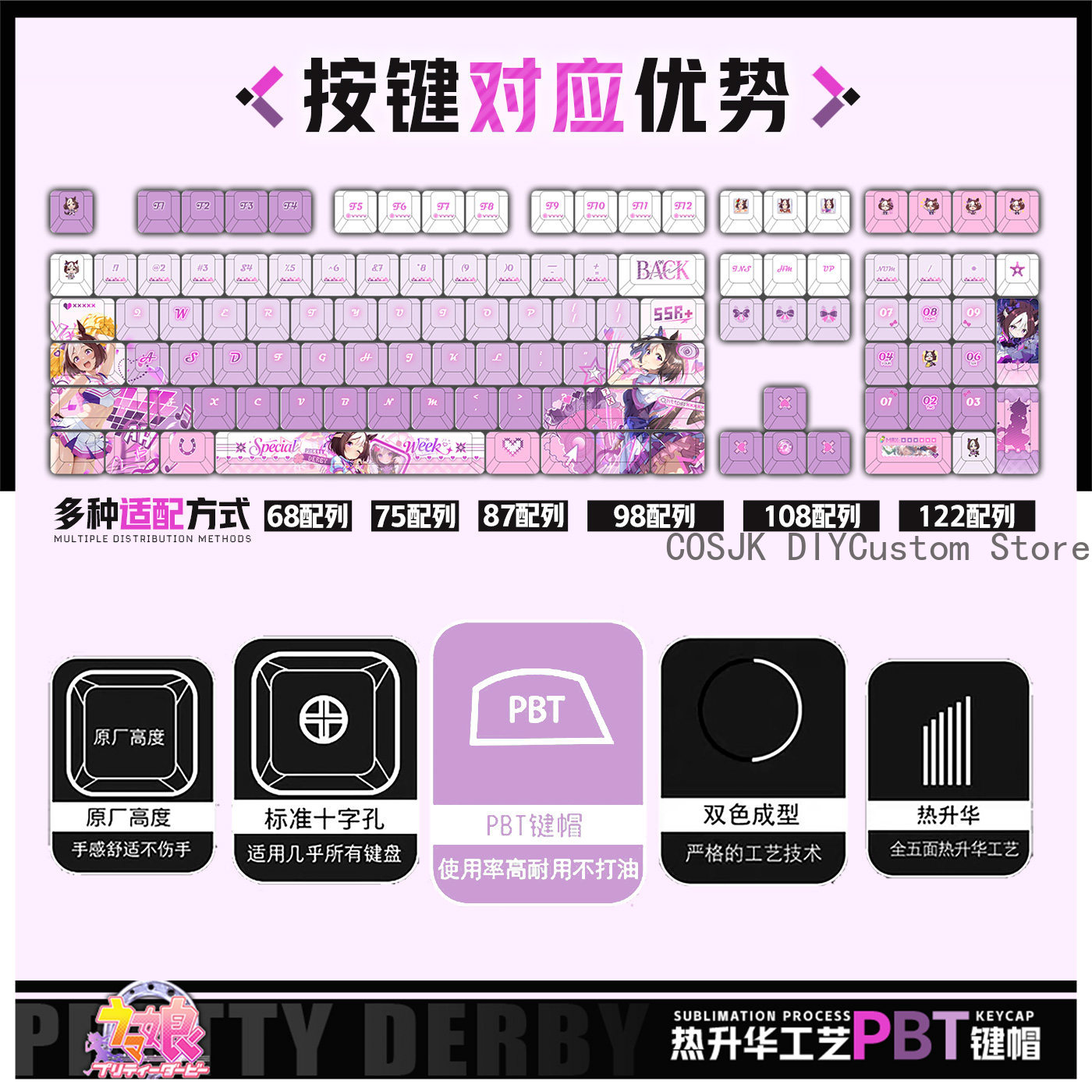 122 Keys Anime Umamusume: Pret - Gaming Accessories Gamestop review and price