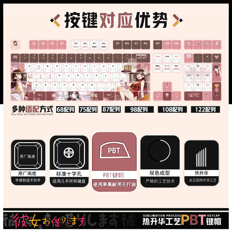 、Rent-A-Girlfriend Anime Theme - Gaming Accessories Rent review and price